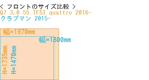 #Q7 3.0 55 TFSI quattro 2016- + クラブマン 2015-
